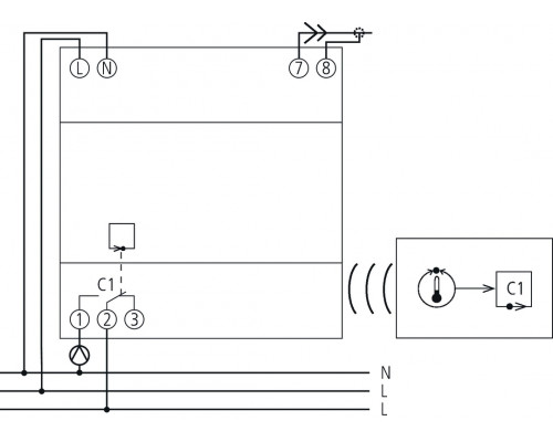 RAMSES 813 top2 HF Set 1