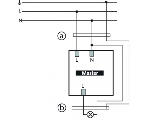 theRonda P360-100 WH GST