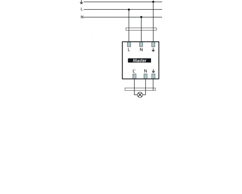 theRonda S360-100 WH GST