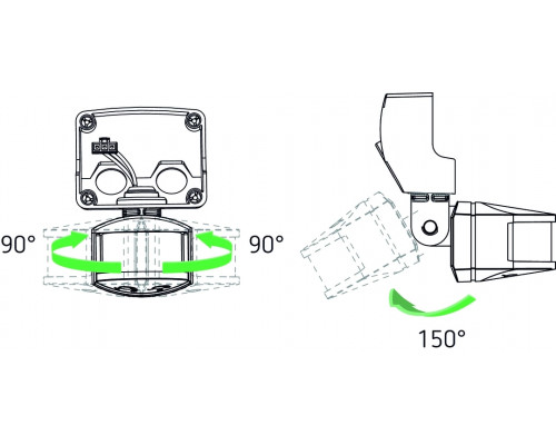 Motion module theLeda B BK