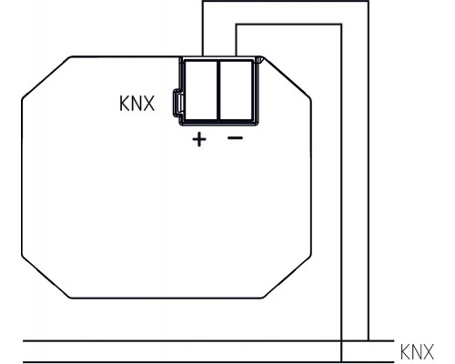 Media coupler TP-RF KNX