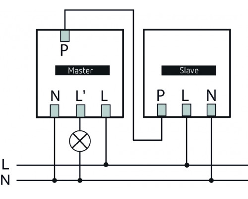 theMura S180-100 UP WH