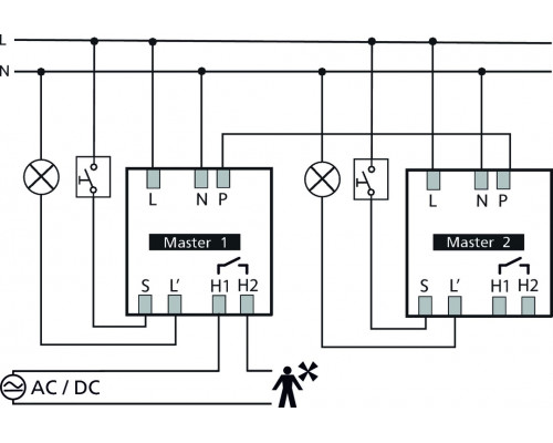 thePrema S360-101 E UP WH