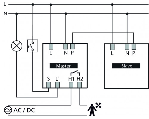 thePrema S360 Slave E UP WH