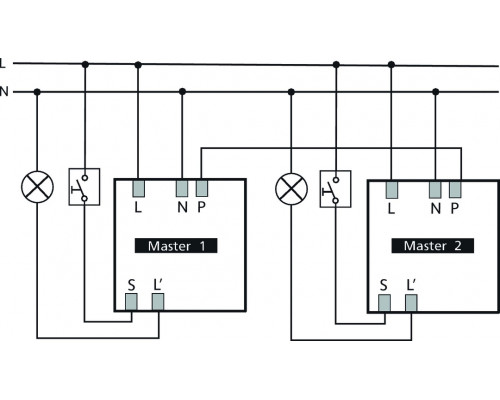theRonda P360-100 M UP WH