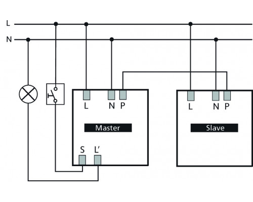 thePrema S360-100 E UP BK