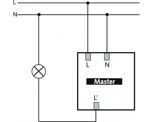 theRonda S360-100 AP WH
