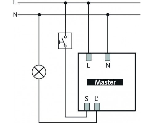 thePiccola P360-100 DE WH