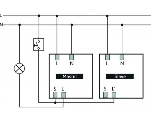 thePiccola P360-100 DE WH